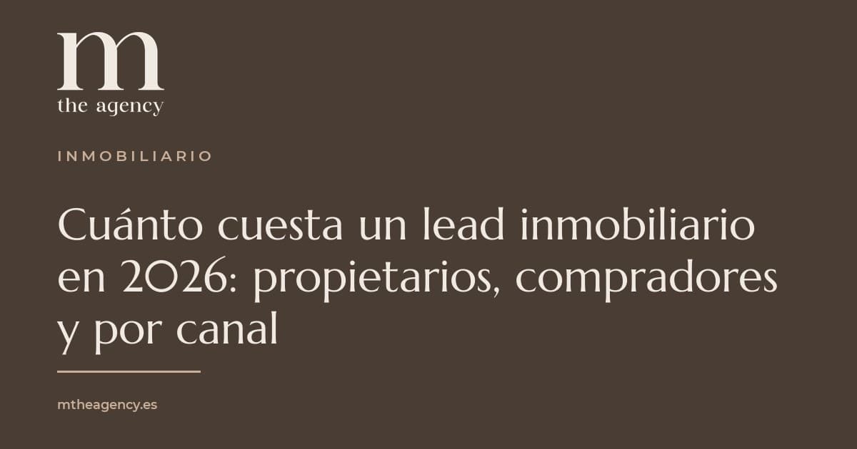 Cuánto cuesta un lead inmobiliario en 2026: propietarios, compradores y por canal